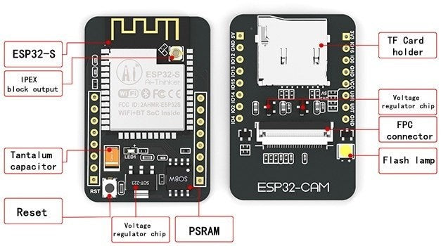 ESP32-CAM ESP32 WiFi Bluetooth + OV2640 Camera Module